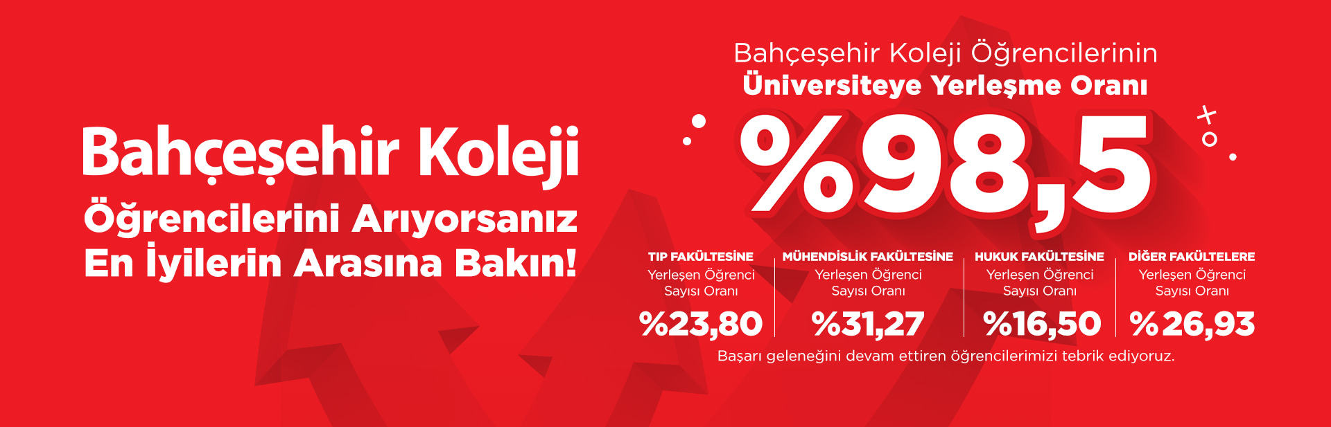 12.ÜNV YERLEŞİM ORANI